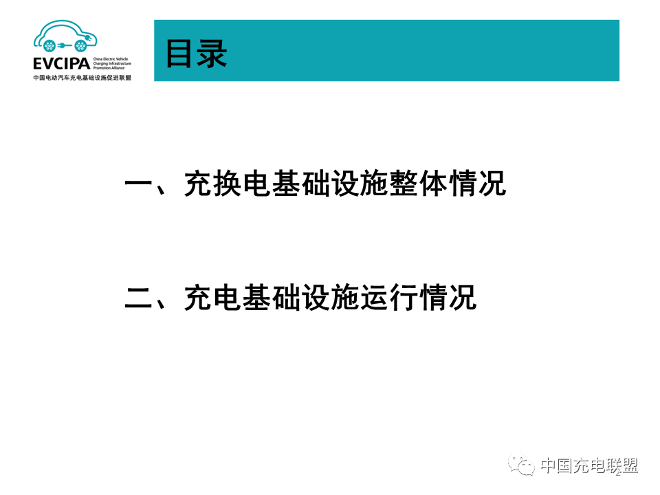 信息發(fā)布丨2022年6月全國電動汽車充換電基礎(chǔ)設(shè)施運(yùn)行情況